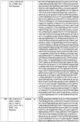 Figure imgf000165_0001