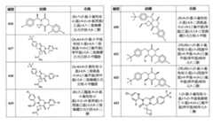 Figure 108131375-A0202-12-0158-776