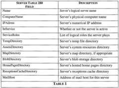 Figure imgf000016_0001