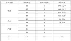 Figure GDA0004055893880000162