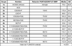 Figure imgf000031_0002