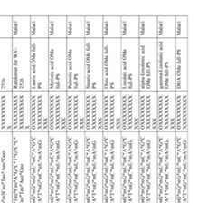 Figure imgf000520_0001