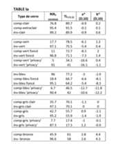 Figure imgf000018_0001