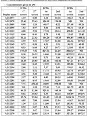 Figure imgf000124_0001