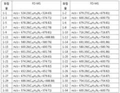 Figure 112012056258856-pat00134