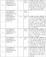 Figure imgf000300_0001