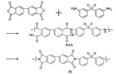 Figure 112012045427324-pat00013