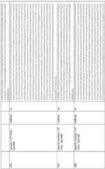 Figure imgf000210_0001