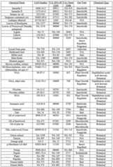 Figure imgf000054_0001