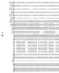 Figure 2022033877000069