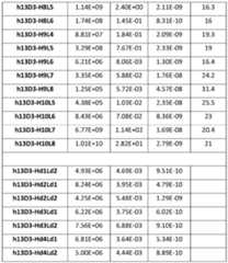 Figure imgf000065_0001