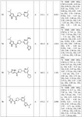 Figure BDA0001316473010001211