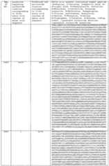 Figure imgf000410_0001