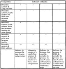 Figure imgf000024_0001