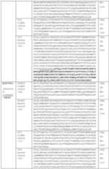 Figure imgf000093_0001