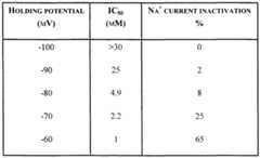 Figure imgf000061_0001