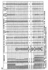 Figure C200480035906D00431