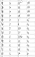 Figure imgf000027_0001