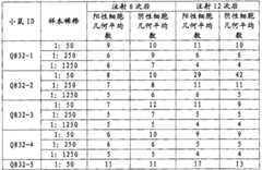 Figure BDA0000048852290000343