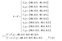 Figure 112017107100595-pct00159