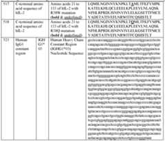 Figure imgf000108_0002