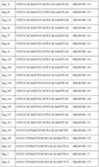 Figure imgf000041_0001