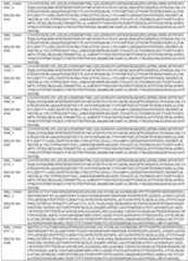 Figure imgf000140_0001