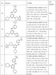 Figure imgf000220_0001