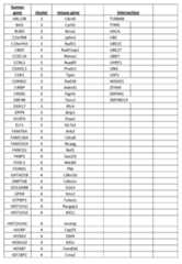 Figure imgf000109_0001