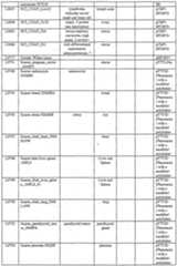 Figure imgf000087_0001