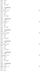 Figure IDA0002976854360001871