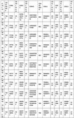 Figure imgf000067_0001