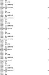 Figure IPA0000293710130000781