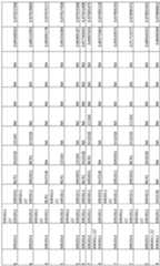 Figure imgf000208_0001