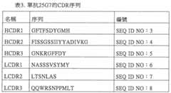 Figure 108130264-A0101-12-0031-7