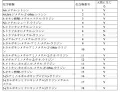 Figure 2023175888002638