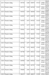 Figure imgf000482_0001