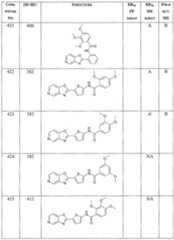Figure imgf000445_0001