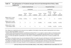 Figure imgf000206_0001