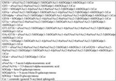 Figure imgf000051_0001