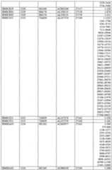 Figure imgf000807_0001
