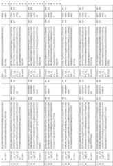 Figure imgf000243_0001