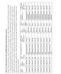 Figure imgf000205_0001