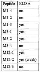 Figure imgf000033_0001