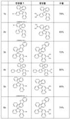 Figure 112019037308959-pct00091