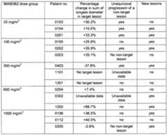 Figure imgf000076_0001