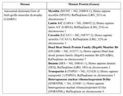 Figure imgf000062_0001