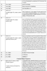 Figure imgf000155_0001