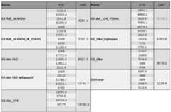 Figure imgf000211_0001