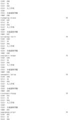 Figure IDA0002976854360001151